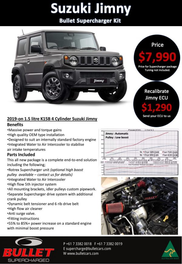 Suzuki Jimny Supercharger Kits Rotrex superchargers